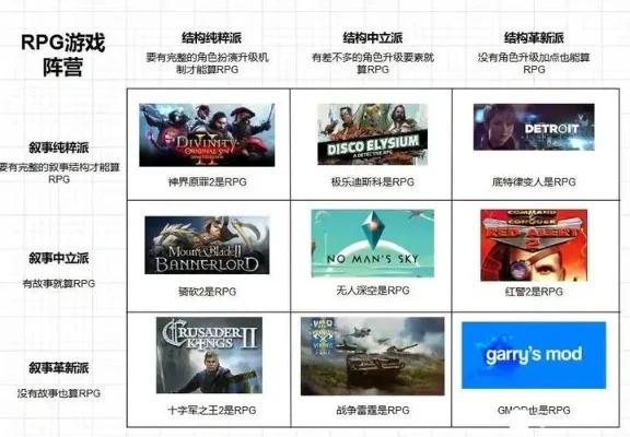 cf游戏rpg排行榜-CF手游RPG排行解析