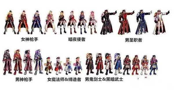 dnf手游帝国套抢手-帝国套获取与搭配攻略