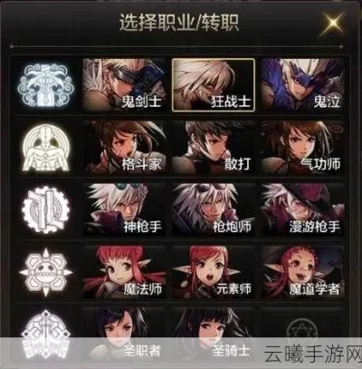 dnf手游戒指哪里出-dnf手游戒指获取方法