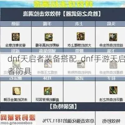 dnf手游天启者tp-天启者TP深度攻略